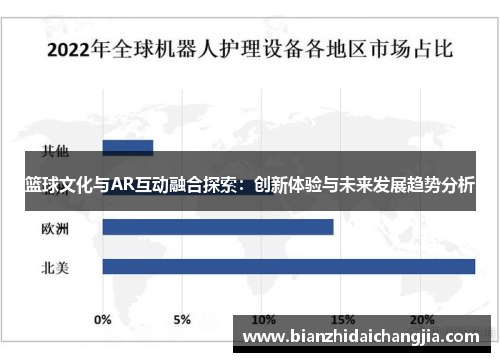 篮球文化与AR互动融合探索：创新体验与未来发展趋势分析
