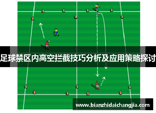 足球禁区内高空拦截技巧分析及应用策略探讨